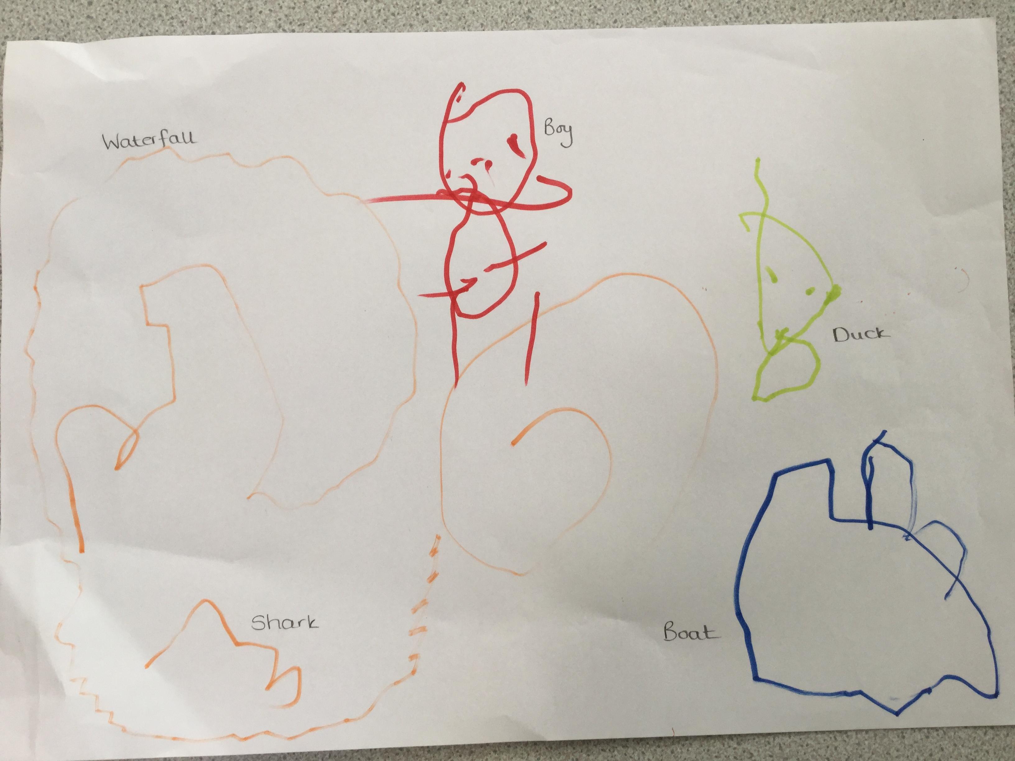 What do you remember on the journey?