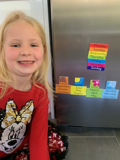 .....and months of the year and seasons?